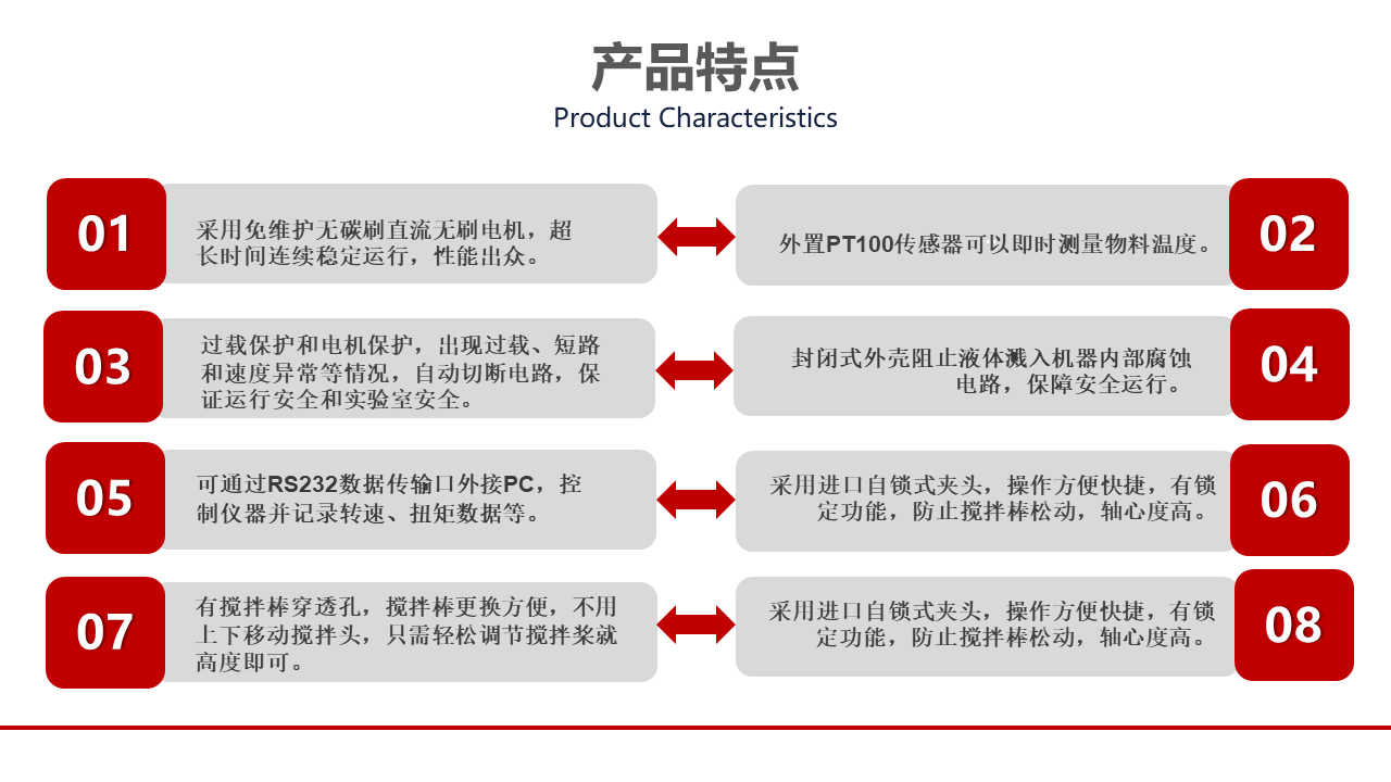 頂置式電動攪拌器產品細節 頂置式電動攪拌器產品細節